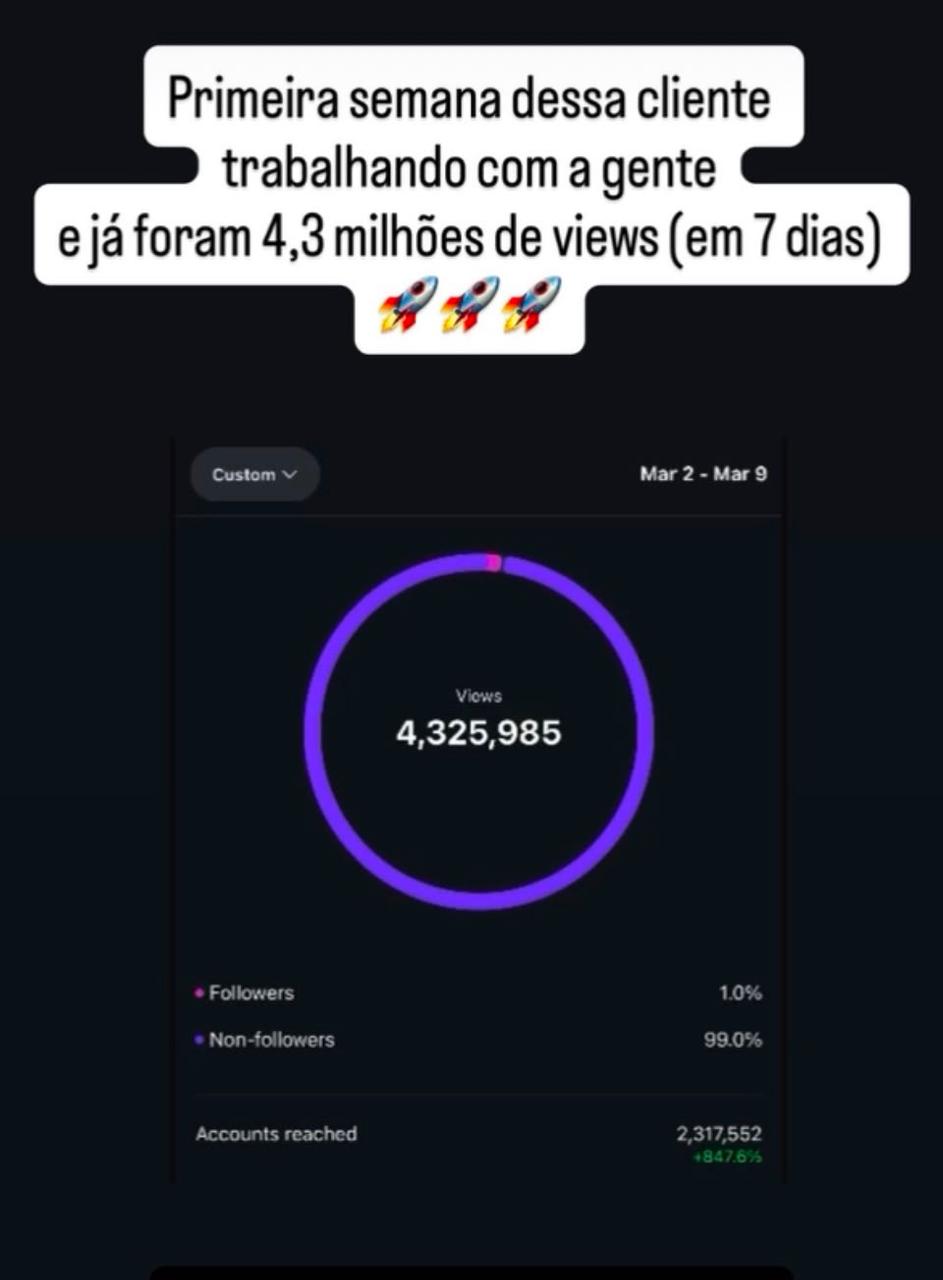 Print de 4,3 milhões de views em 7 dias